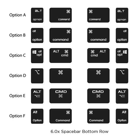 custom mac modifier backlight keycaps