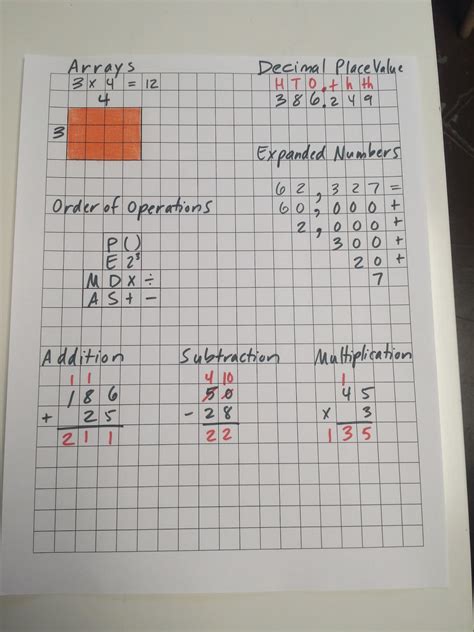 multiplication grid paper