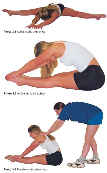 19 Best Physiotherapy Exercises For Hip Pain Images On Pinterest