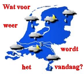 leuk en informatief de kijk van de nederlander op het weer