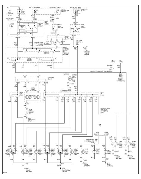 awasome lana kim  dodge ram  pcm wiring diagram chart  references