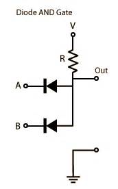digital logic question   gate  diodes electrical engineering stack exchange
