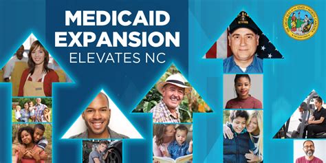 What Expanding Medicaid Would Mean For North Carolina Ncdhhs