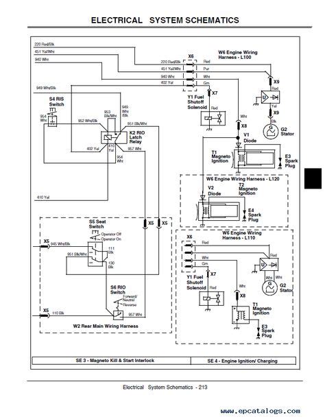 john deere la parts diagram wiring diagram info