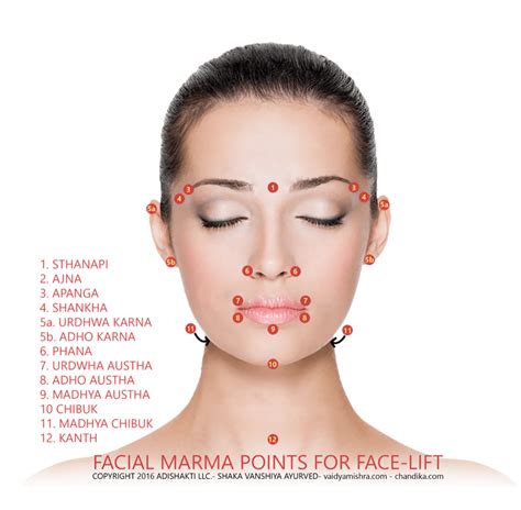 facial marma points  face lift shaka vansiya ayurveda