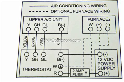 coleman mach thermostat wiring  test irv forums