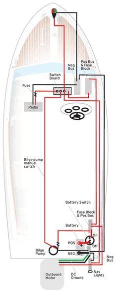 bass tracker pro  wiring diagram wiring diagram pictures