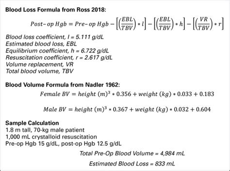 optimal estimated blood loss technique  major surgery