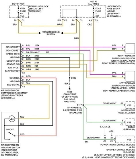 radio wiring diagram   chevy malibu