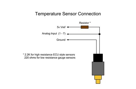 wire speed sensor wiring diagram  comprehensive guide moo wiring