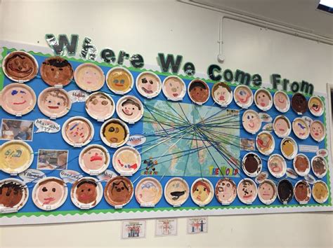 display eyfs multicultural diversity