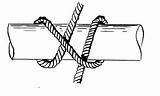 Clove Hitch Vozel Caving Peralatan Technique Knots Str Uporaba Simpul Pangkal sketch template