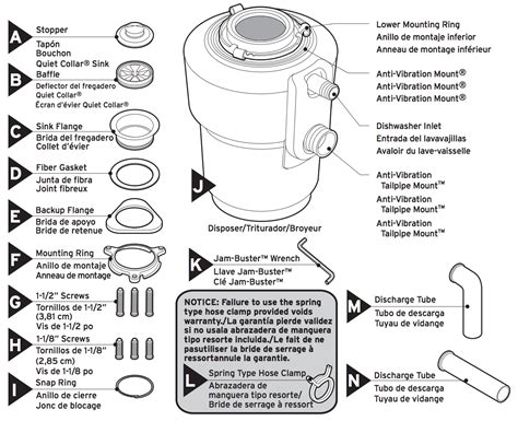 insinkerator parts diagram wiring diagram pictures