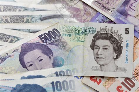 gbpjpy price forecast british pound quiet  japanese yen