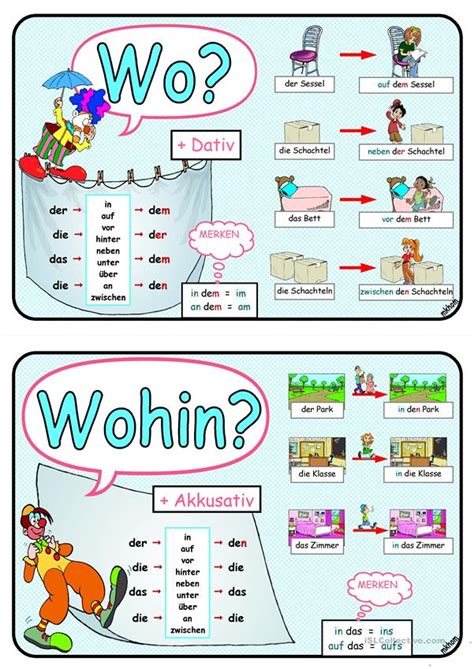 wo wohin woher  lernposter  deutsch lernen deutsch und lernen