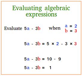 evaluate algebraic expressions  step  step guide