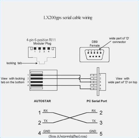 world usb  serial wiring diagram protech condenser fan motor