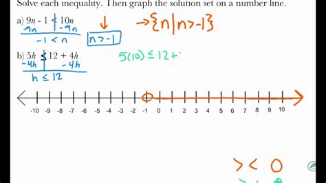algebra   solving inequalities  addition  subtraction youtube