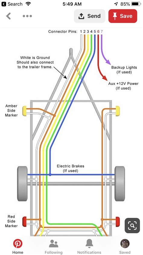 automotive trailer wiring