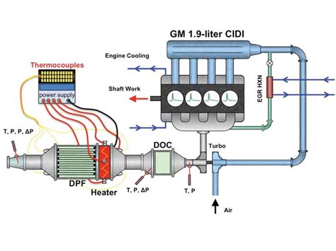 electric generator diagram eee electronics electrical components pinterest electronics