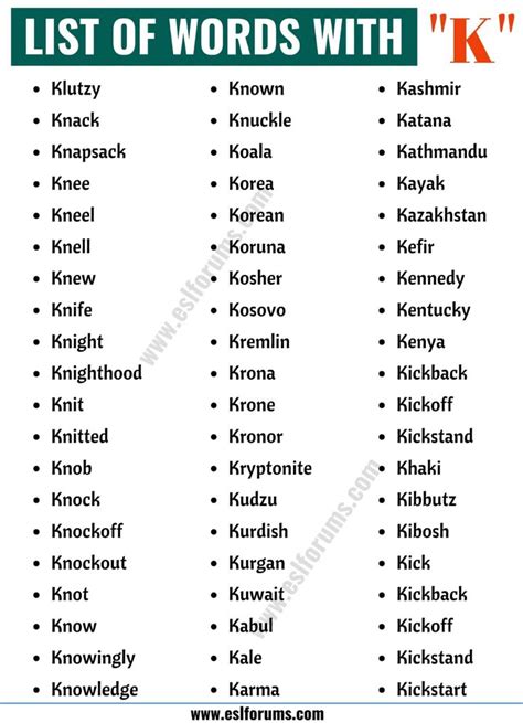 Words That Start With K List Of 120 Common K Words With Esl Pictures