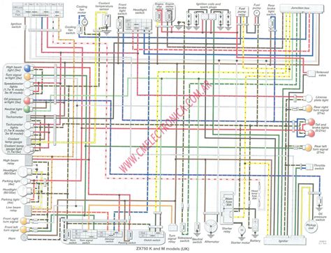 kawasaki vulcan  wiring diagram kawasaki vulcan  wiring diagram wiring diagram