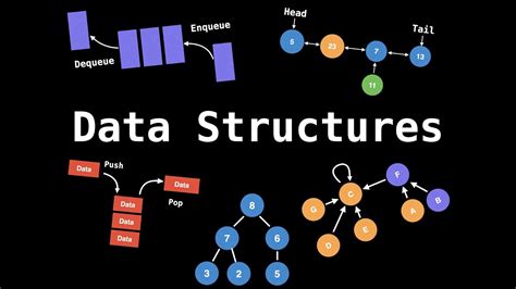 data structures introduction youtube