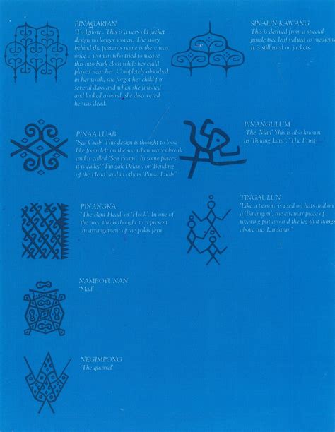sabah ethnic pattern