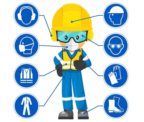 ppe types personal protection equipment