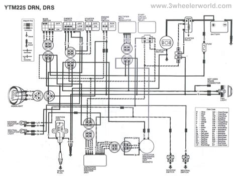 big dog motorcycle wiring diagram image patricia