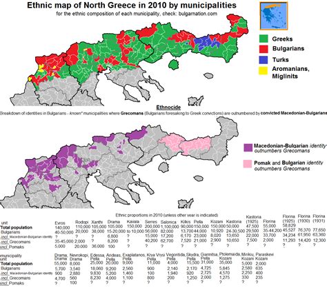 map  ethnic groups  north greece    municipalities turkic