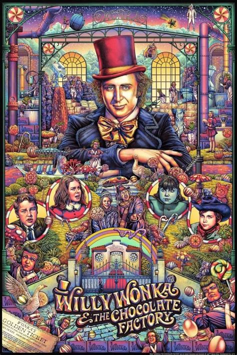 willy wonka  chocolate factory script  swn script library