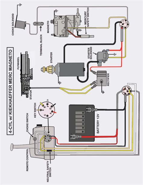 wiring diagram  boat ignition switch
