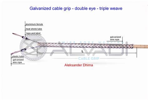 Galvanized Cable Grip – Double Eye – Triple Weave Normal – Alvadi