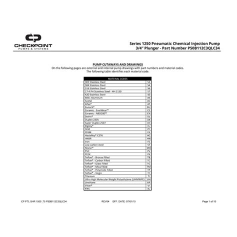 series  parts lists checkpoint pumps systems