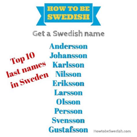 typical swedish first and last names hej sweden