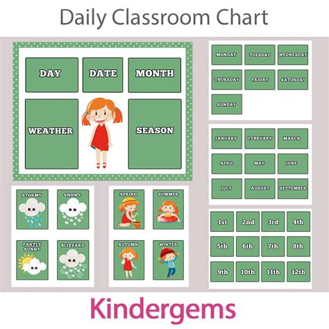 daily classroom chart green edition preschool etsy