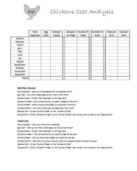 printable poultry record keeping templates