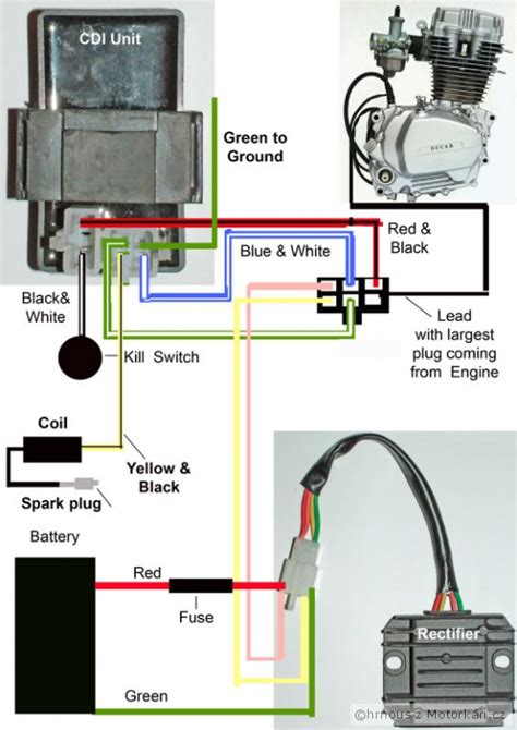 chinese  atv wiring diagram