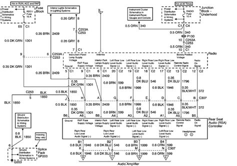 chevy silverado stereo wiring diagram collection faceitsaloncom