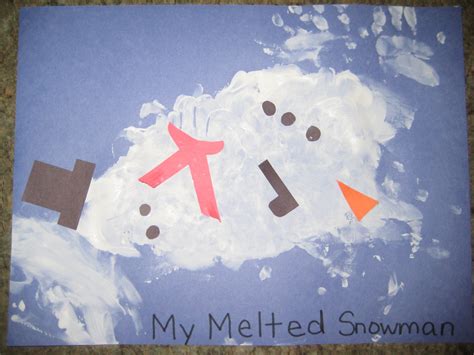 melted snowman pictures