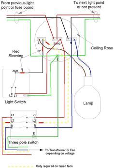 ceiling fan wiring diagram ideas ceiling fan wiring house wiring diagram
