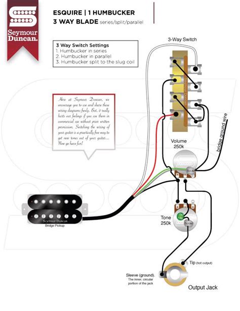 simple guitar pickup wiring diagram phone fyms
