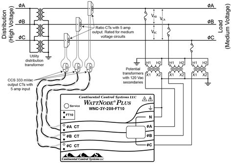 define schematic diagram electrical wiring diagram definition simple   read  schematic