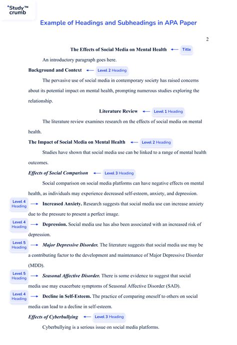 heading levels formatting examples template