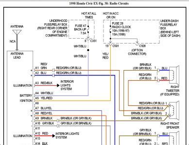 honda civic radio wiring diagram wiring diagram info