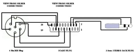 tv scart cable cpcwiki