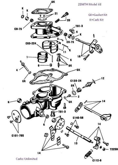 parts  zenith carburetors