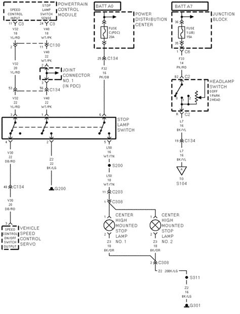 dodge ram  wiring diagram images faceitsaloncom