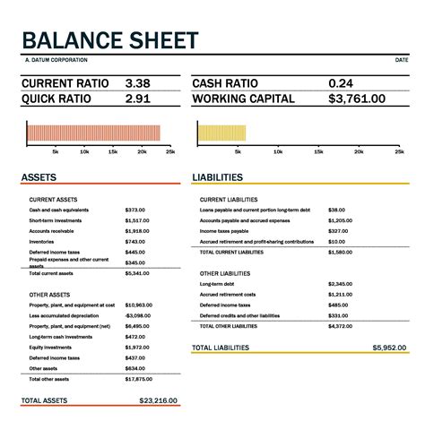 printable balance sheet template